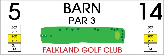 Hole 5 and 14 information board